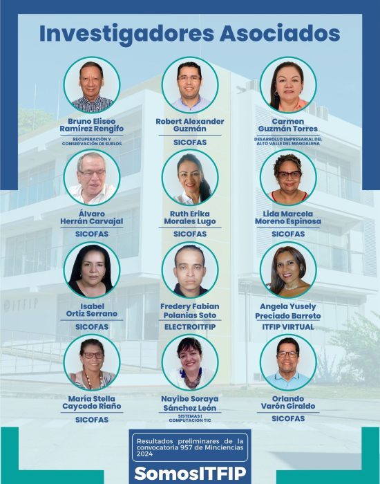 INVESTIGADORES ASOCIADOS INVESTIGADORES ASOCIADOS